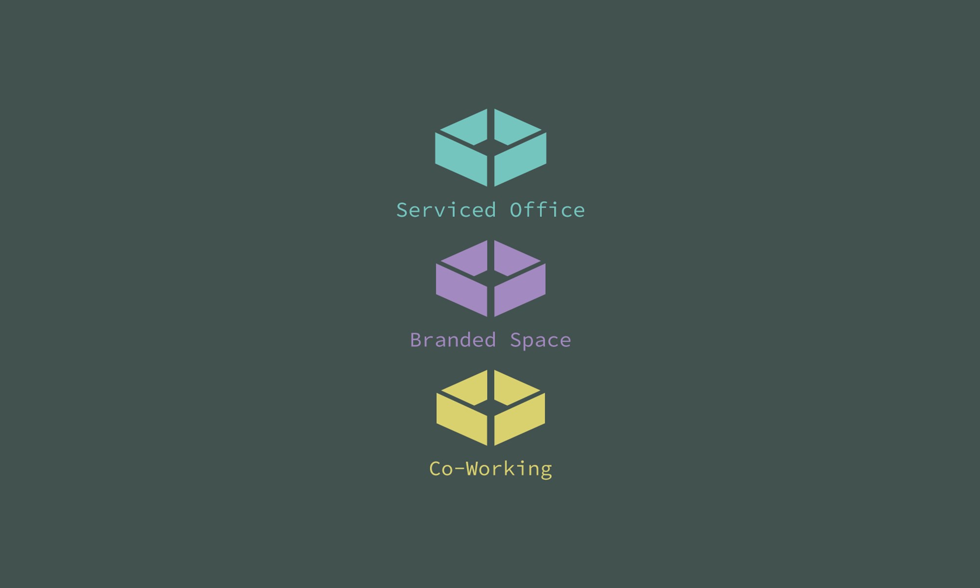 Three Logos