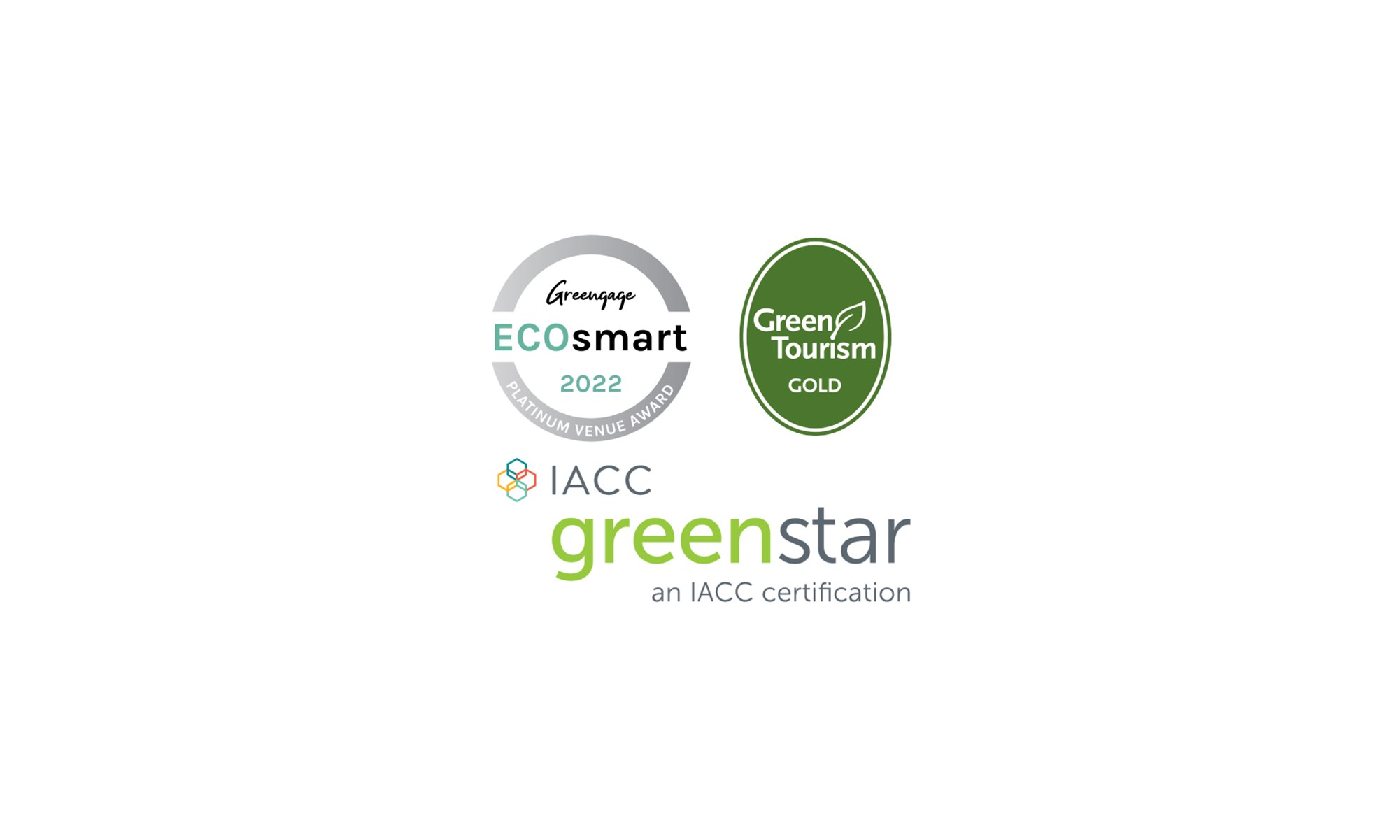 Sustainability Logos 2022